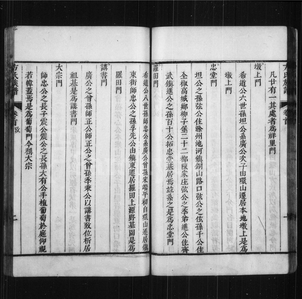 图片[2]-安徽黄山歙县方氏族谱电子版PDF下载-中华家谱网