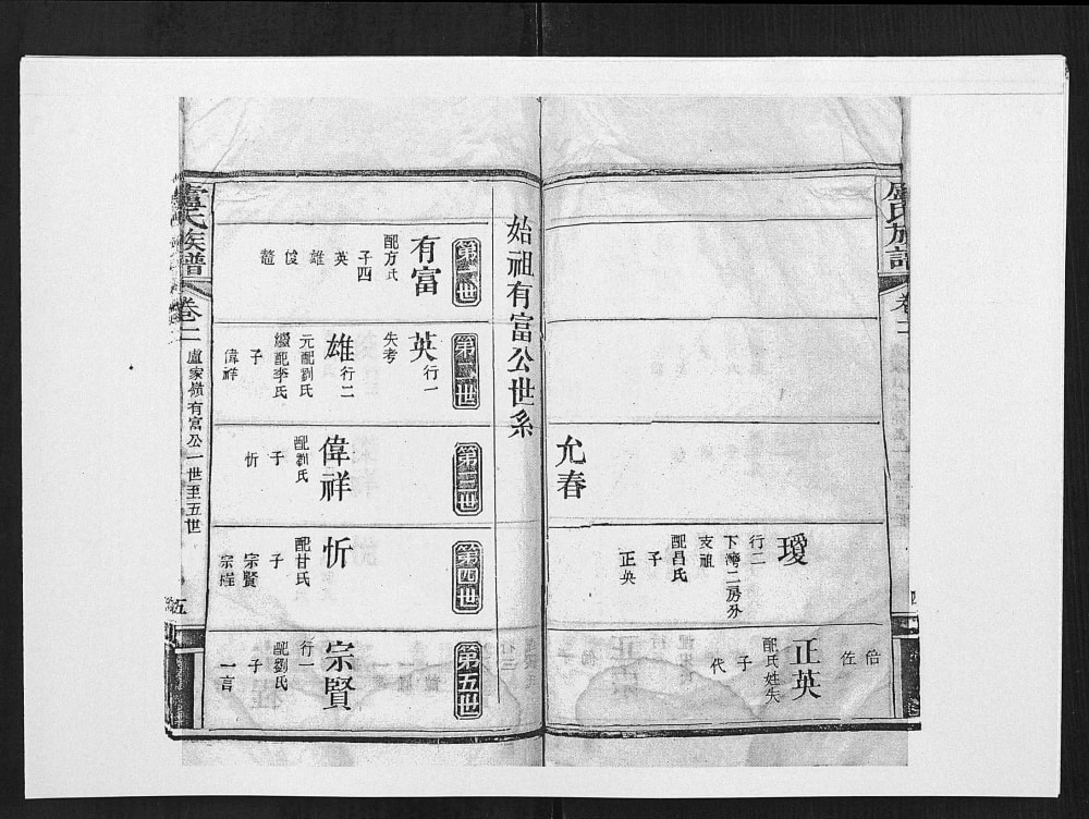 图片[7]-湖北天门卢氏族谱（范阳堂）电子版PDF下载-中华家谱网