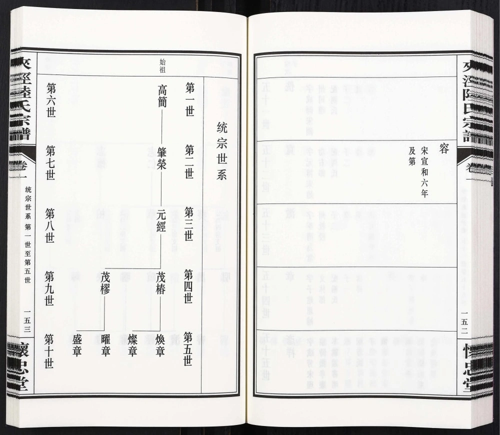 图片[3]-江苏常州夹泾陆氏宗谱（怀忠堂）电子版PDF下载-中华家谱网