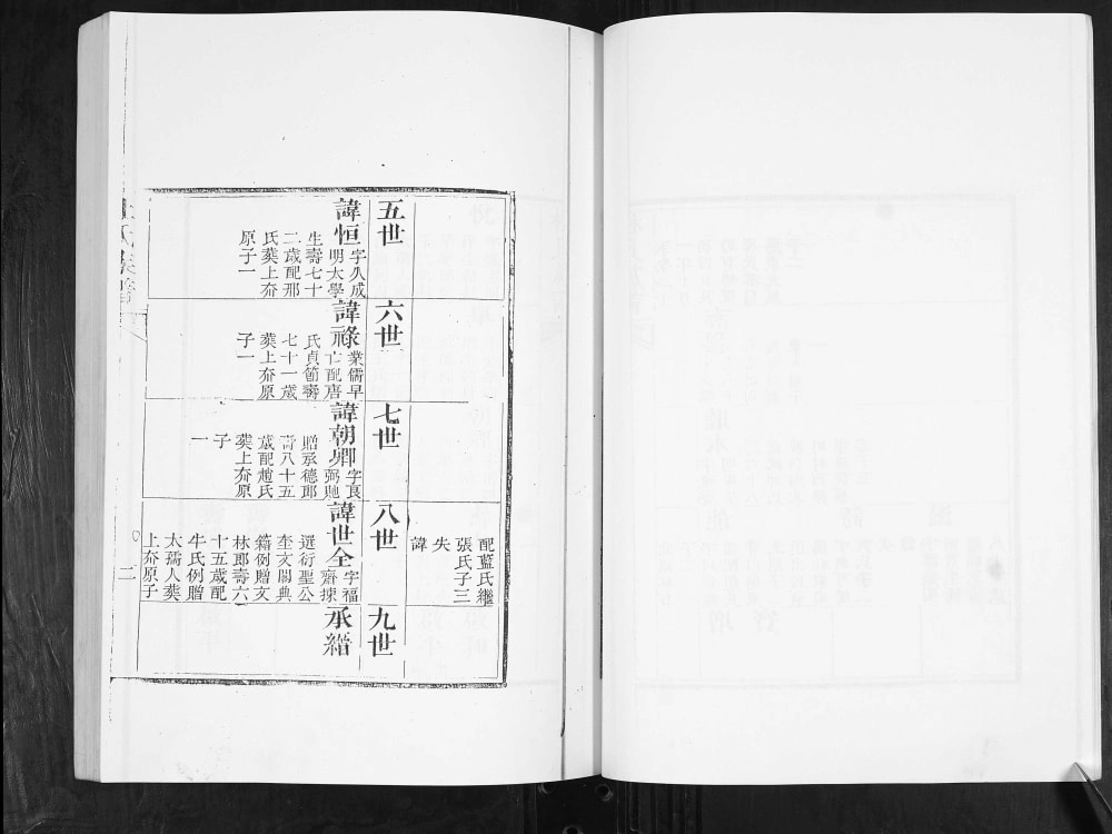 图片[8]-山东青岛即墨邱家白庙杜氏族谱电子版PDF下载-中华家谱网