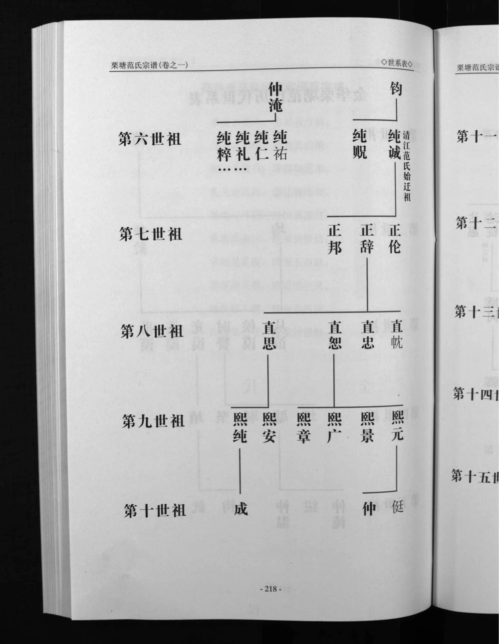 图片[4]-浙江金华栗塘范氏宗谱电子版PDF下载-中华家谱网