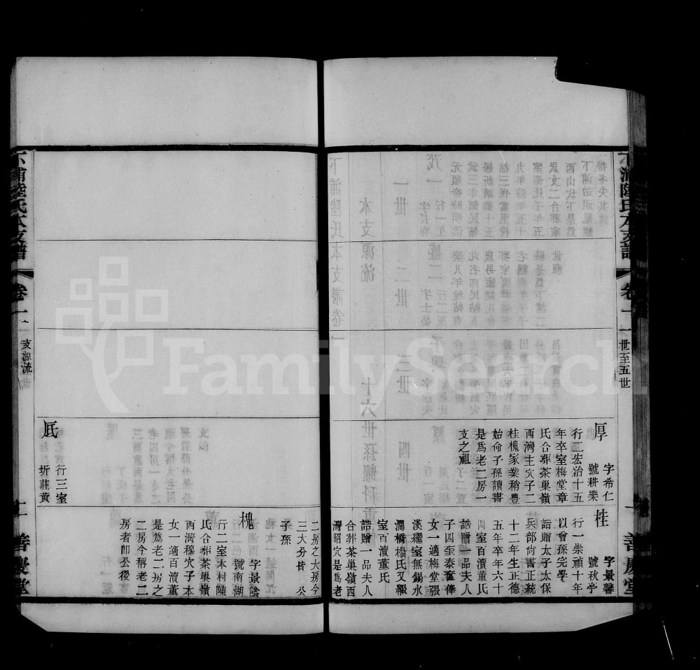 图片[5]-江苏常州武进下浦陆氏本支谱附艺文志（善庆堂）电子版PDF下载-中华家谱网