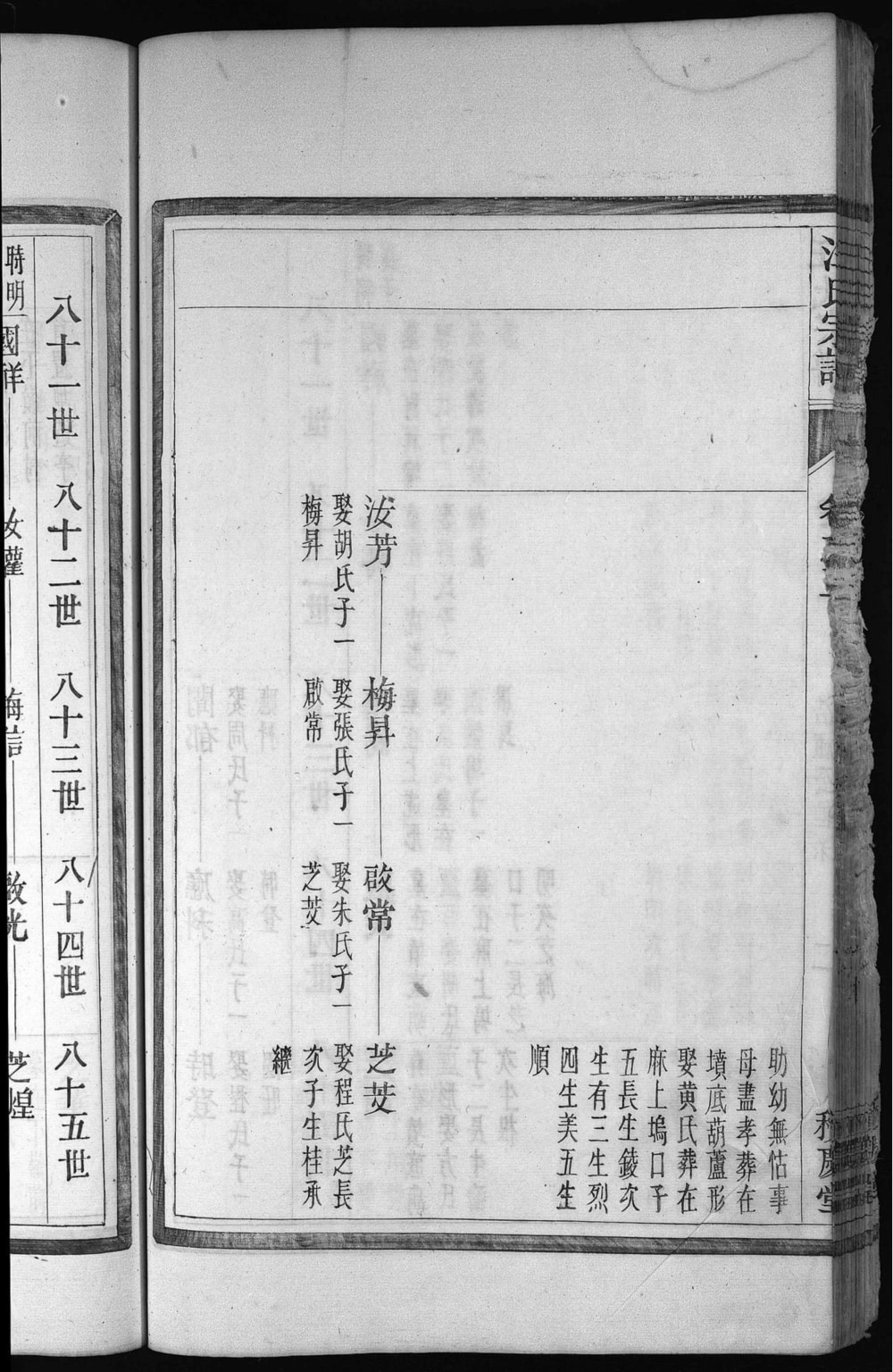 图片[6]-安徽宣城绩溪岱川汪氏宗谱（绩庆堂）电子版PDF下载-中华家谱网