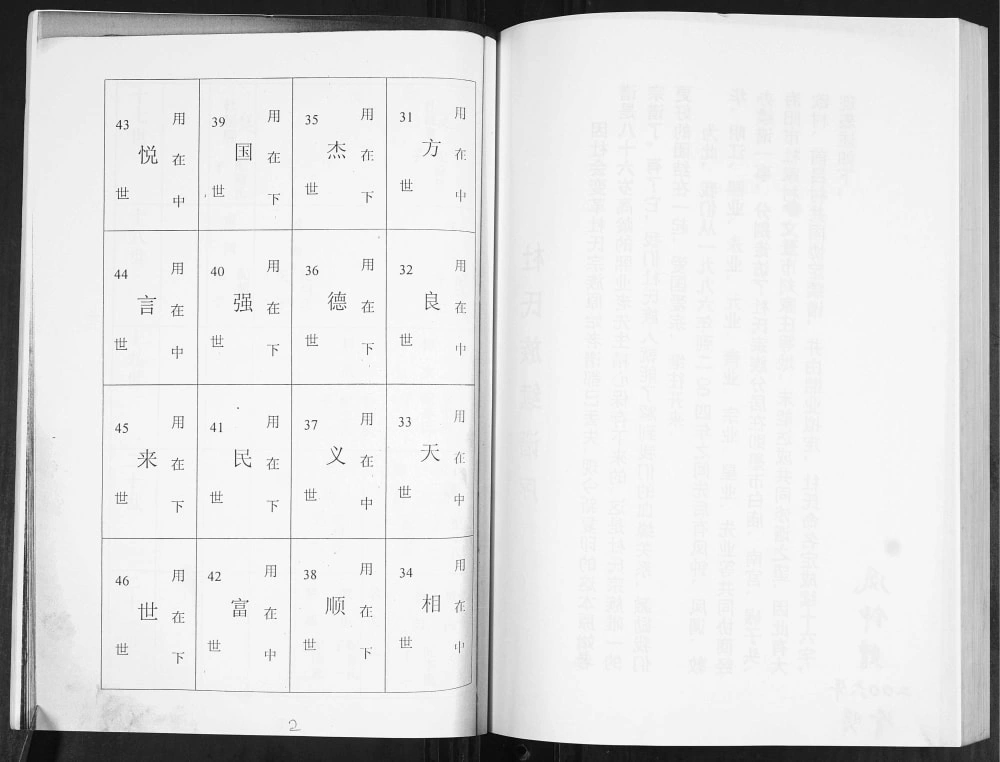 图片[5]-山东青岛即墨邱家白庙杜氏族谱电子版PDF下载-中华家谱网