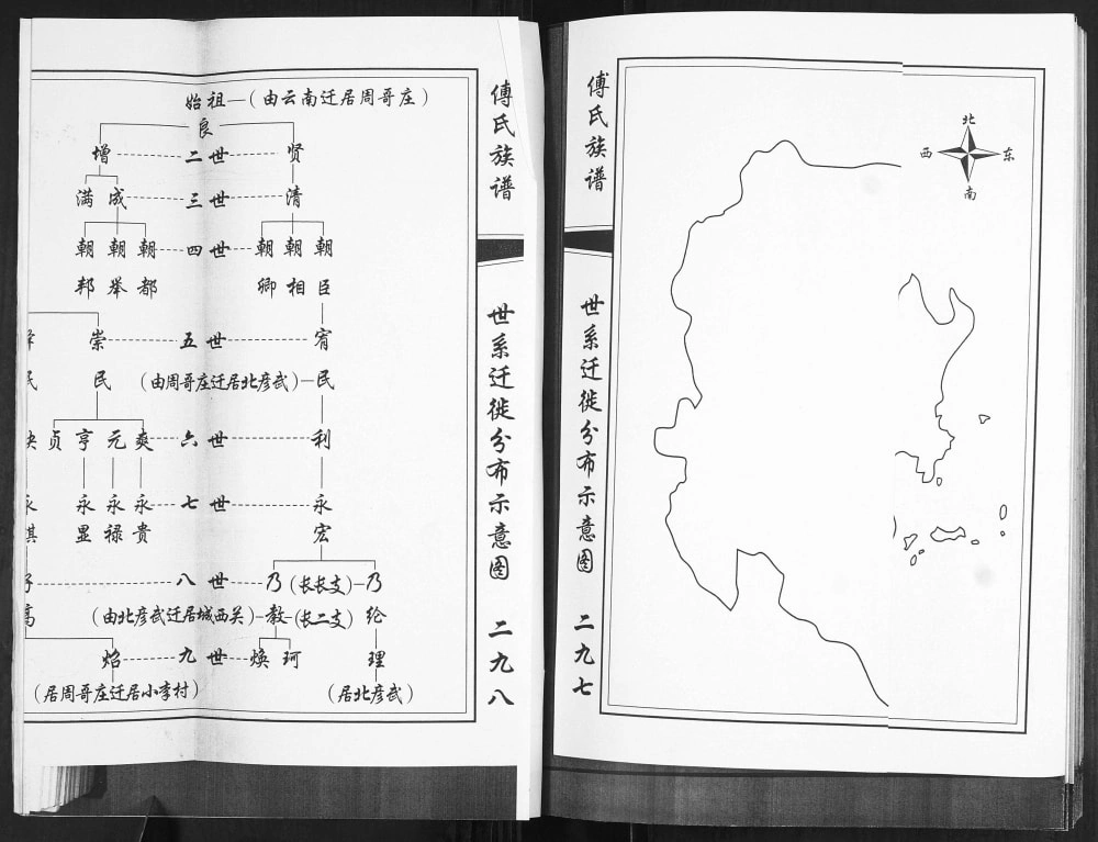 图片[7]-山东青岛即墨傅氏族谱电子版PDF下载-中华家谱网