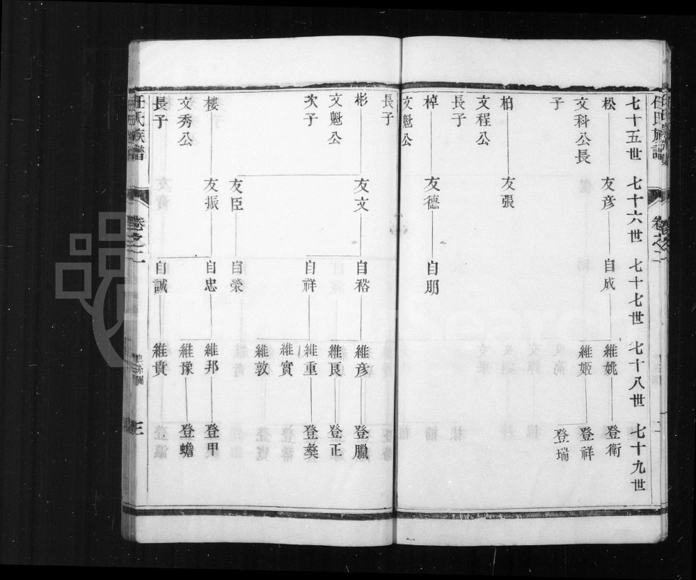 图片[5]-江苏扬州任氏南渡后分支汇辑族谱电子版PDF下载-中华家谱网