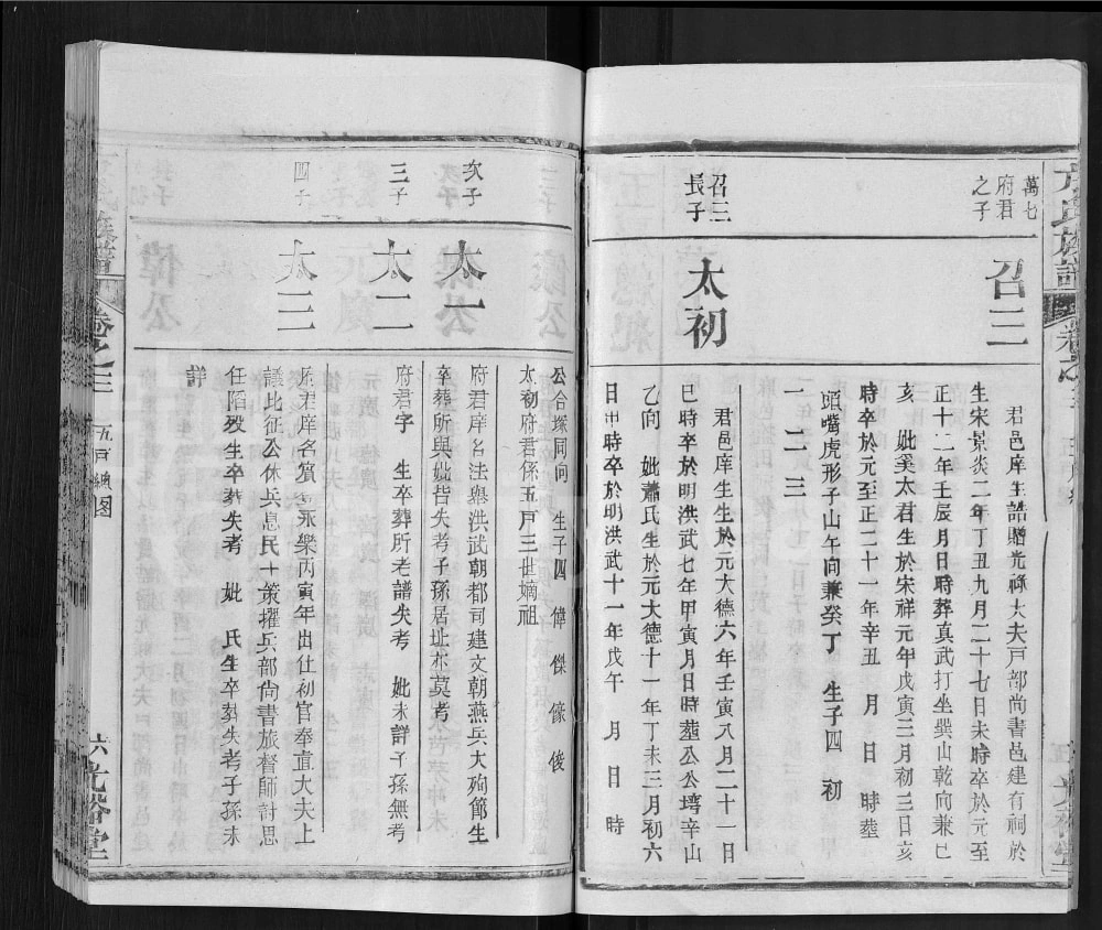 图片[8]-湖北黄冈方氏族谱（光裕堂）电子版PDF下载-中华家谱网