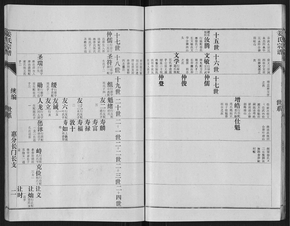 图片[5]-山东菏泽单县姜氏族谱电子版PDF下载-中华家谱网
