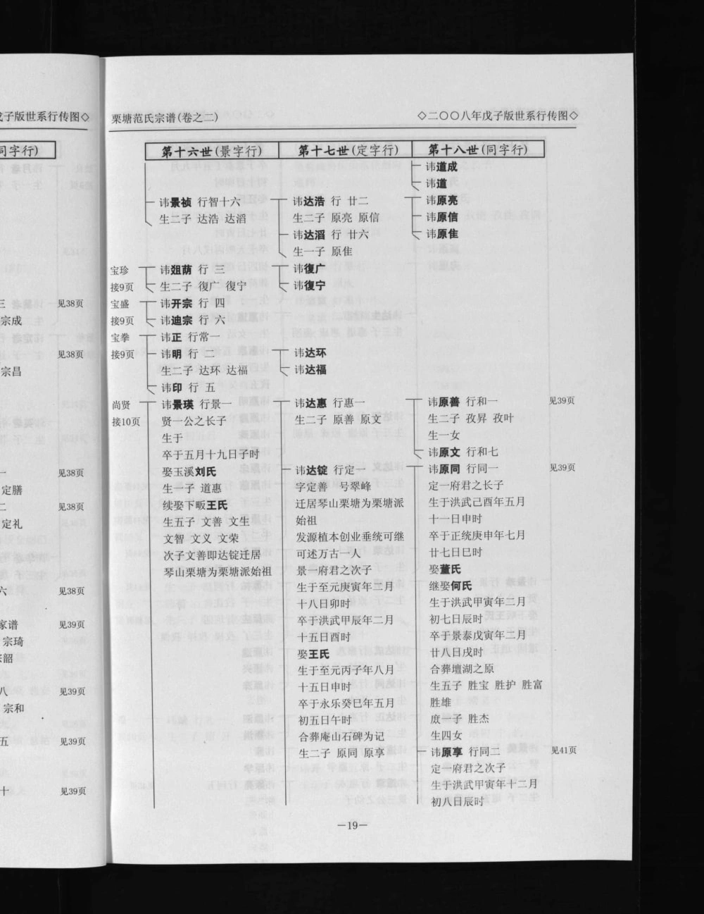 图片[8]-浙江金华栗塘范氏宗谱电子版PDF下载-中华家谱网