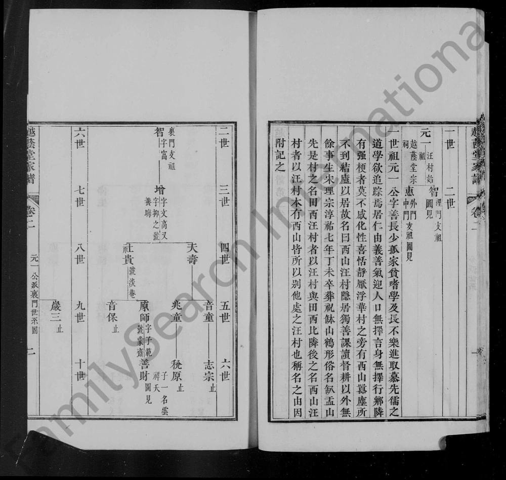 图片[2]-浙江建德颖川越荫堂汪氏家谱电子版PDF下载-中华家谱网