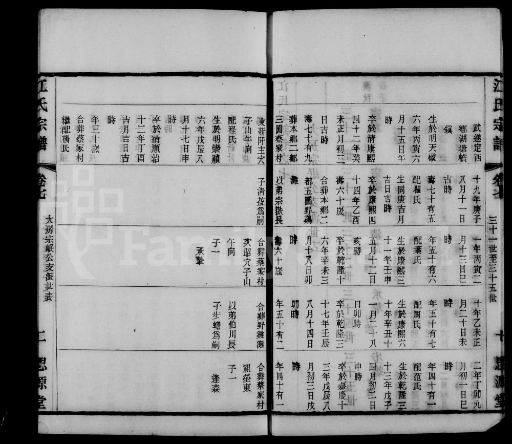 图片[7]-江苏常州江氏宗谱（思源堂）电子版PDF下载-中华家谱网