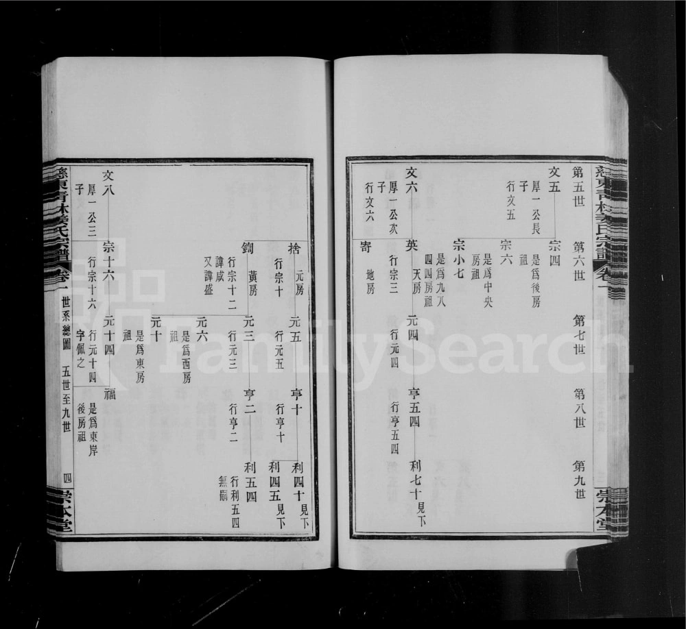 图片[6]-浙江慈溪慈东青林姜氏宗谱（崇本堂）电子版PDF下载-中华家谱网