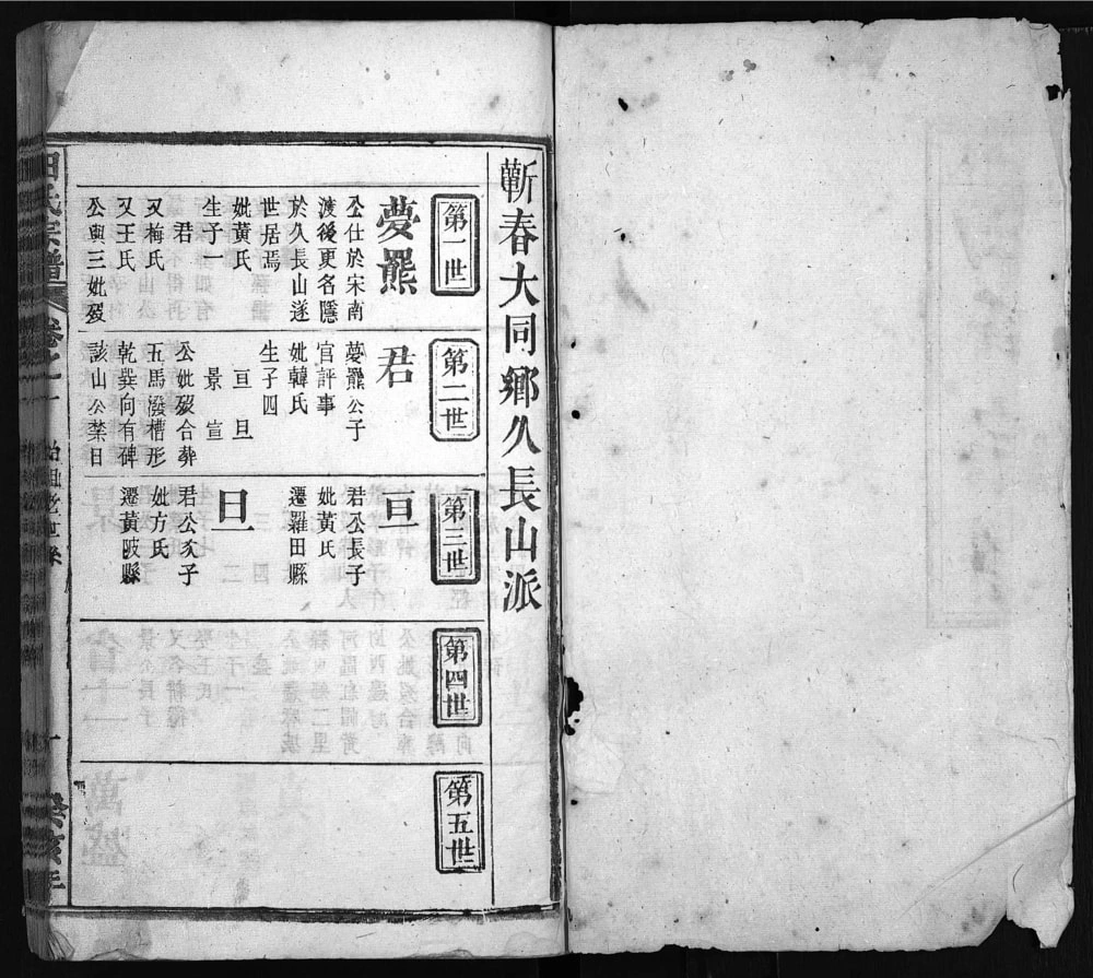 图片[5]-湖北黄冈蕲春久长山田氏宗谱电子版PDF下载-中华家谱网
