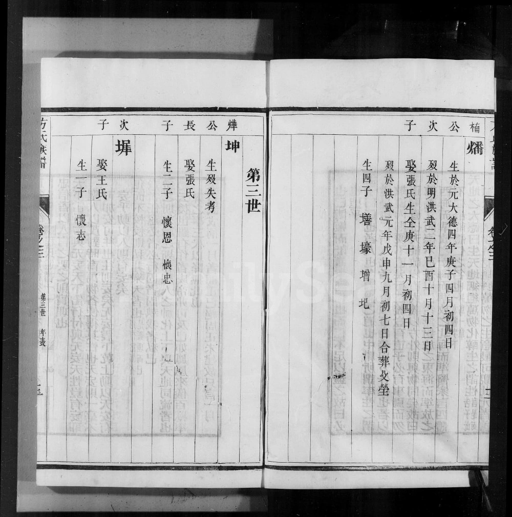 图片[8]-江苏方氏重修族谱电子版PDF下载-中华家谱网