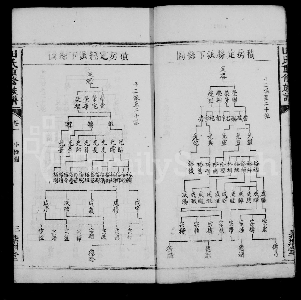 图片[6]-湖南湘乡田氏重修族谱（紫荆堂）电子版PDF下载-中华家谱网