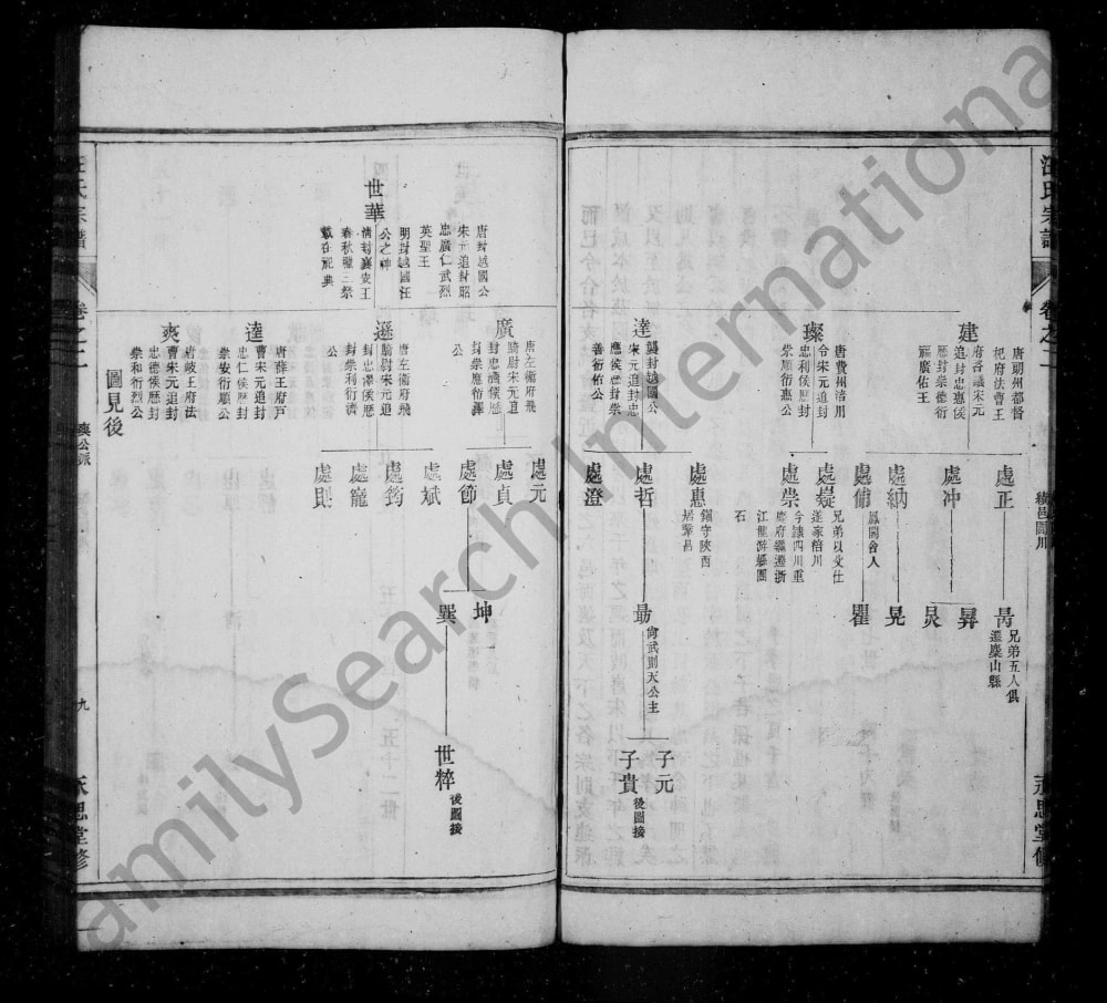 图片[5]-安徽宣城绩溪闾川汪氏宗谱（永思堂）电子版PDF下载-中华家谱网