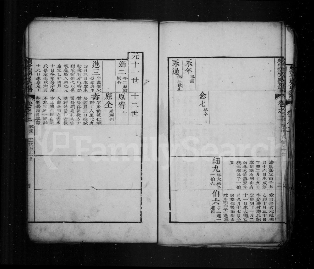 图片[6]-安徽黄山歙县歙西柘源方氏宗谱（敬授堂）电子版PDF下载-中华家谱网