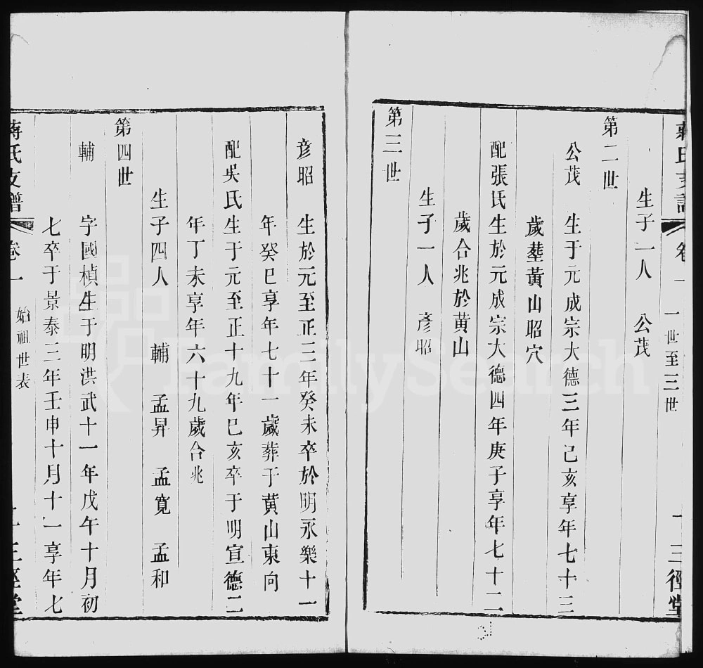 图片[5]-江苏江阴蒋氏支谱（三径堂）电子版PDF下载-中华家谱网