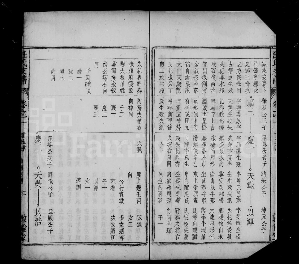 图片[5]-安徽安庆怀宁汪氏支谱（敦伦堂）电子版PDF下载-中华家谱网