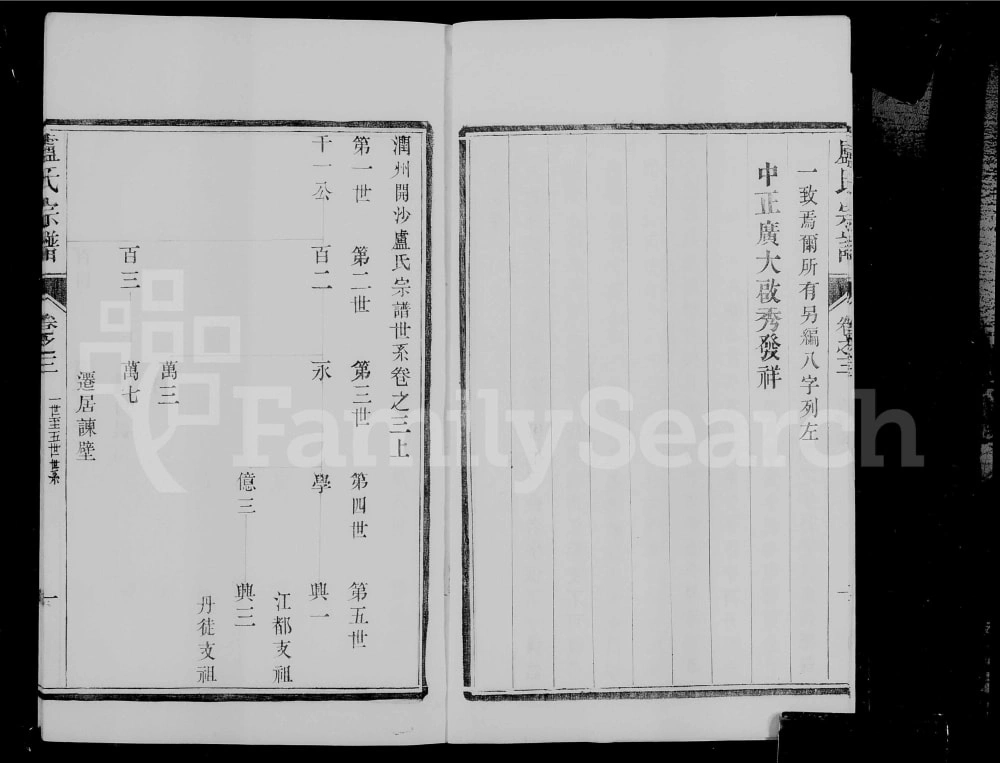 图片[6]-江苏镇江润州开沙卢氏宗谱电子版PDF下载-中华家谱网