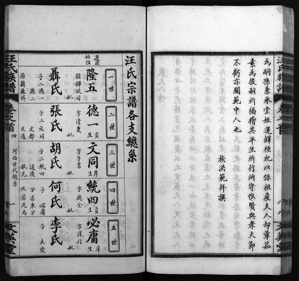 图片[5]-湖北黄冈汪氏族谱（文英堂）电子版PDF下载-中华家谱网