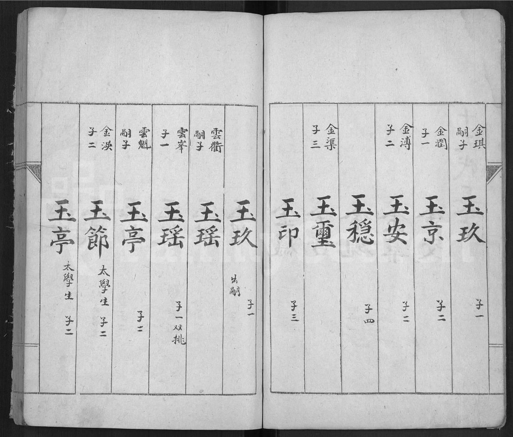图片[7]-山东泰安宁阳县戴氏续修族谱电子版PDF下载-中华家谱网