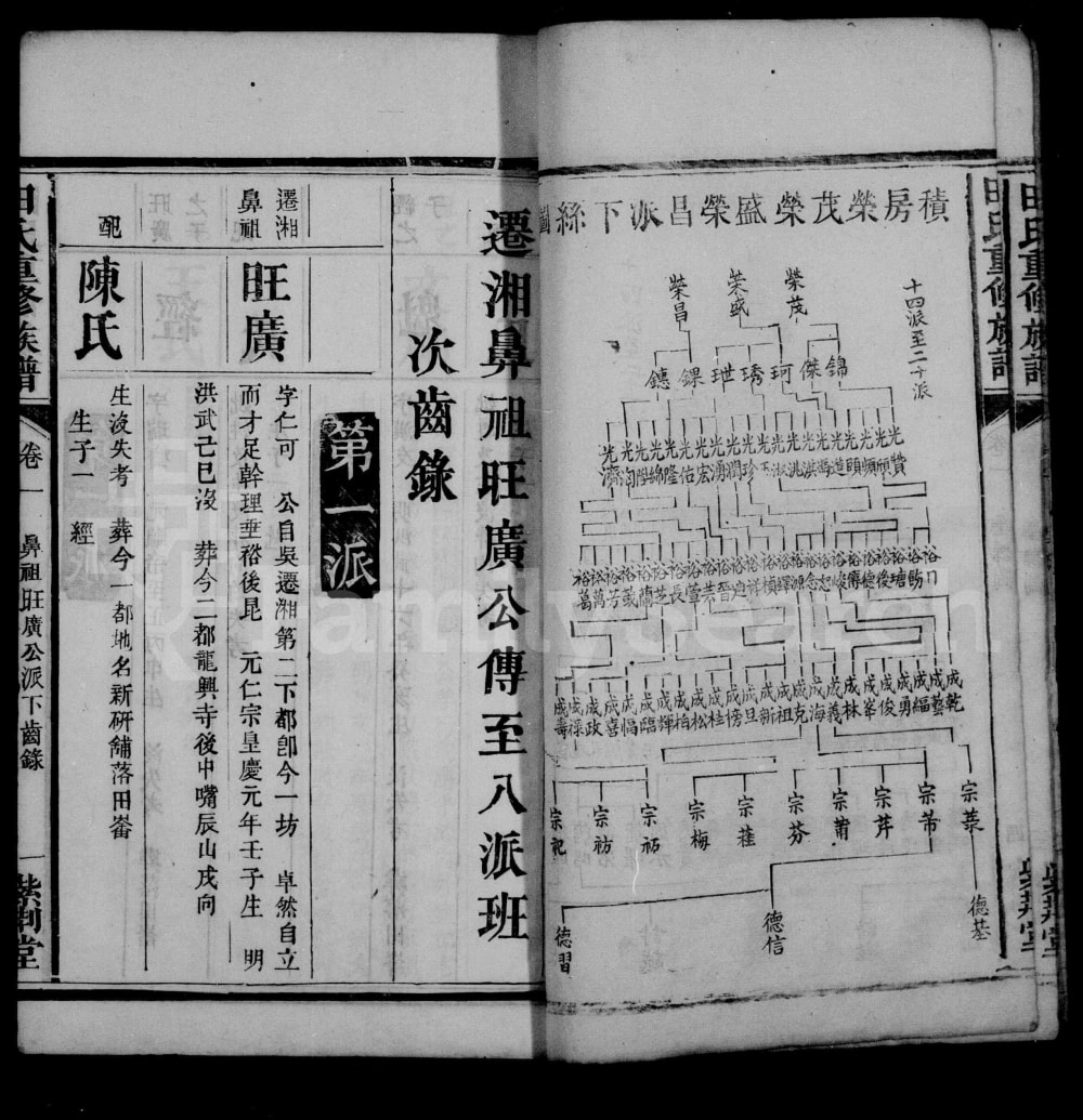 图片[8]-湖南湘乡田氏重修族谱（紫荆堂）电子版PDF下载-中华家谱网