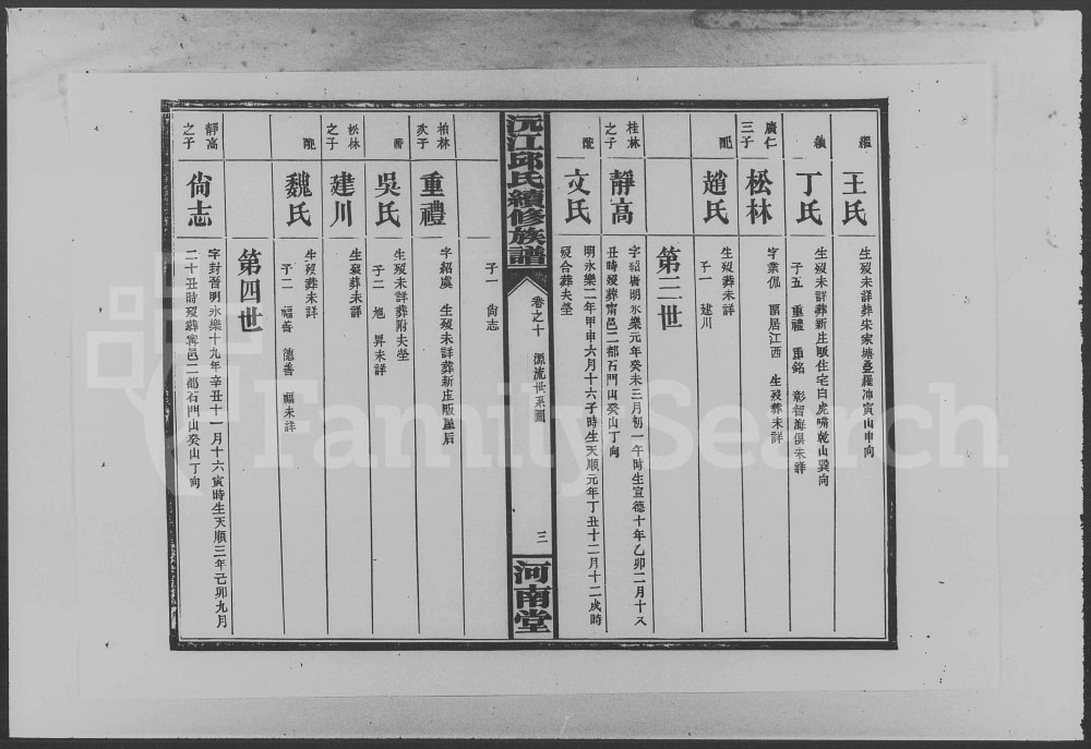 图片[5]-湖南沅江邱氏续修族谱（河南堂）电子版PDF下载-中华家谱网