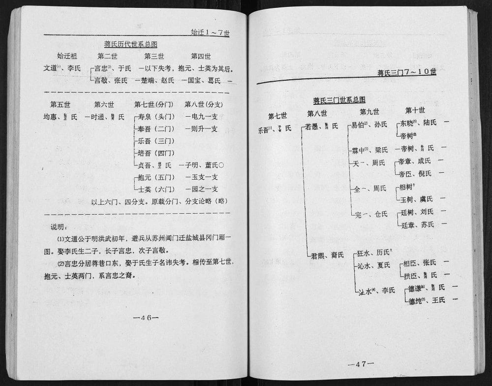 图片[3]-江苏盐城龙冈蒋氏宗谱续访补修本（务本堂、好义堂）电子版PDF下载-中华家谱网