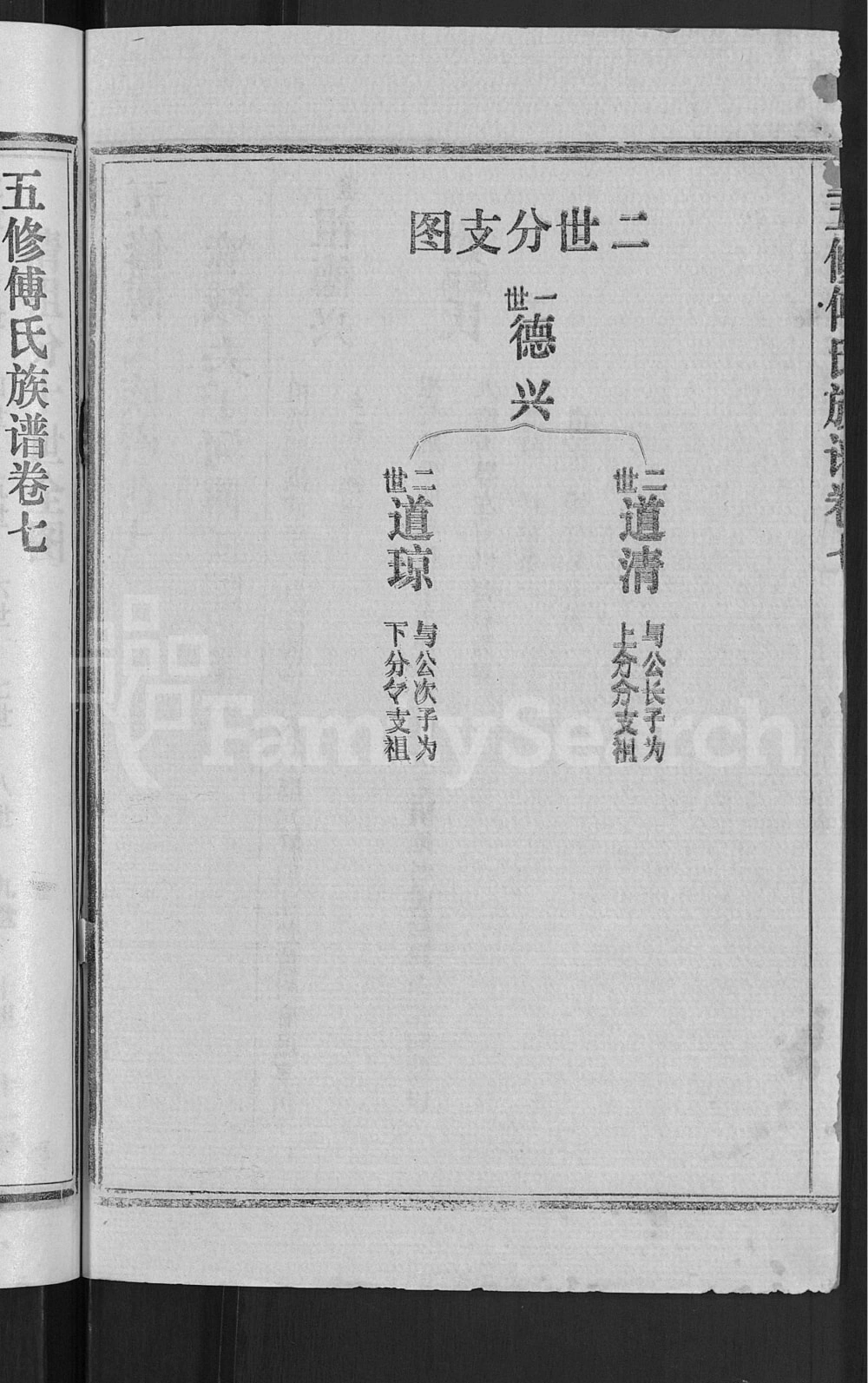 图片[6]-湖北麻城傅氏族谱电子版PDF下载-中华家谱网
