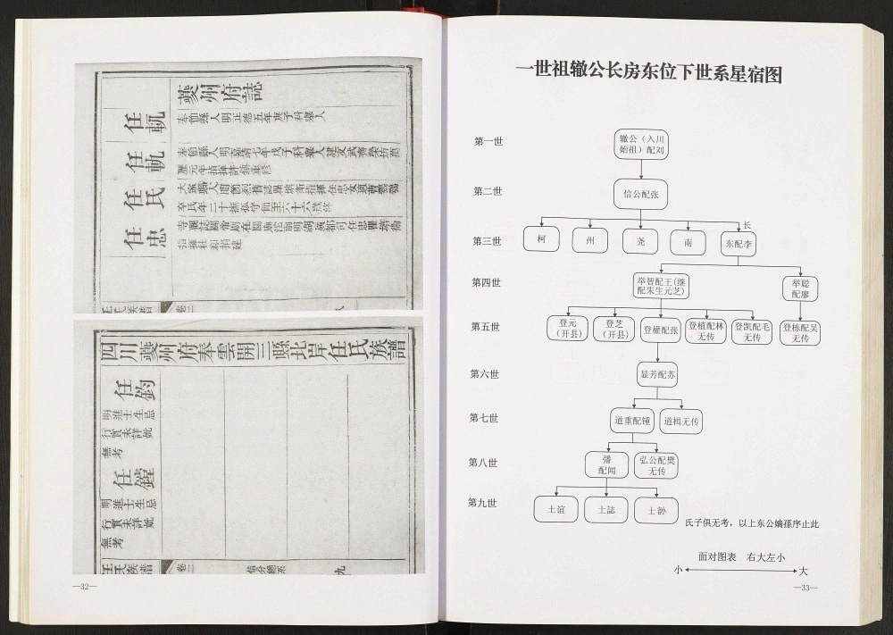图片[4]-重庆云阳任氏族谱电子版PDF下载-中华家谱网