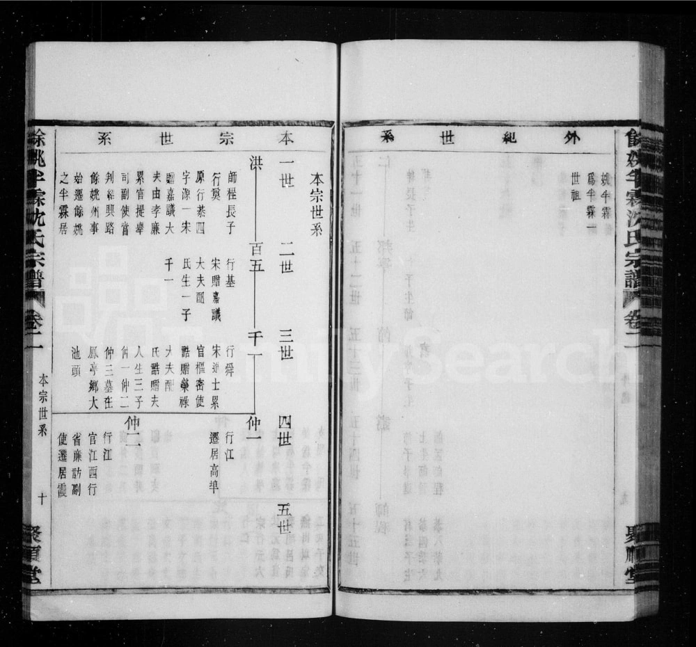 图片[6]-浙江余姚半霖沈氏宗谱（聚顺堂）电子版PDF下载-中华家谱网