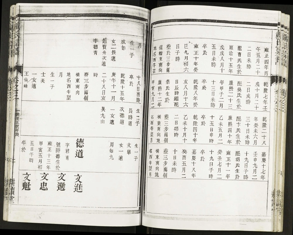 图片[7]-江苏句容戴氏宗谱（耕读堂）电子版PDF下载-中华家谱网