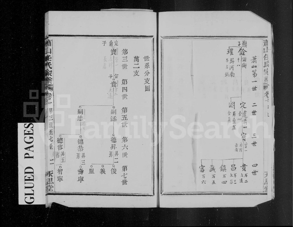 图片[4]-浙江杭州萧山任氏家乘（永思堂）电子版PDF下载-中华家谱网