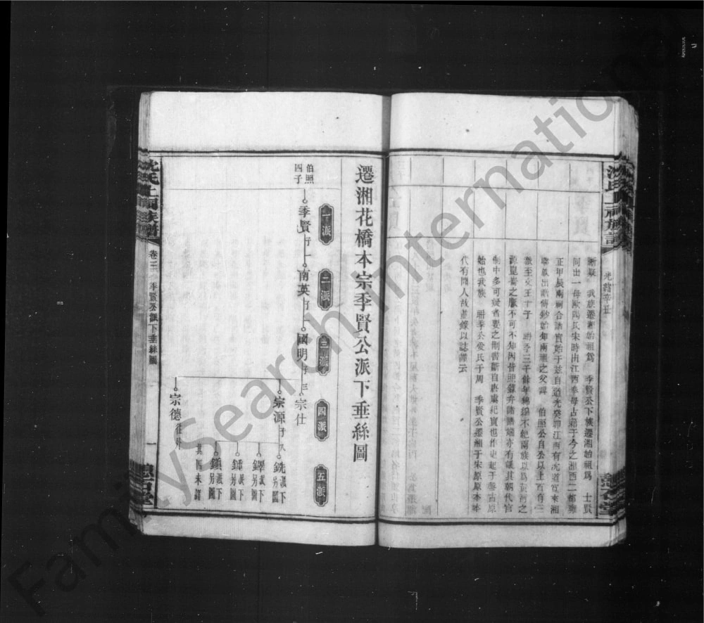 图片[5]-湖南湘乡沈氏上祠族谱（憩石堂）电子版PDF下载-中华家谱网