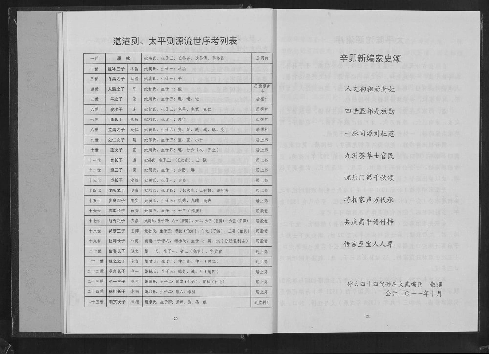 图片[3]-湖北荆州监利县范氏族谱（高平堂）电子版PDF下载-中华家谱网