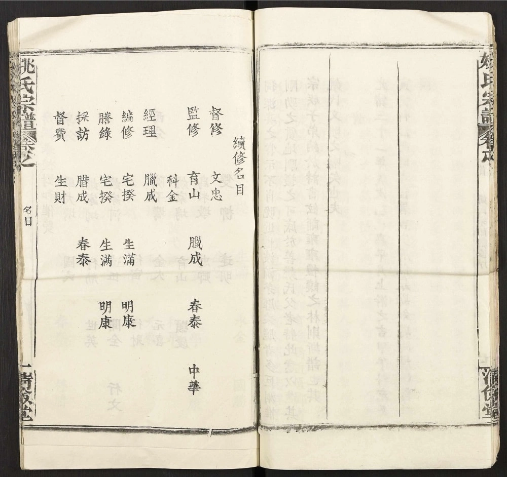 图片[3]-湖北黄冈浠水姚氏宗谱（清俭堂）电子版PDF下载-中华家谱网