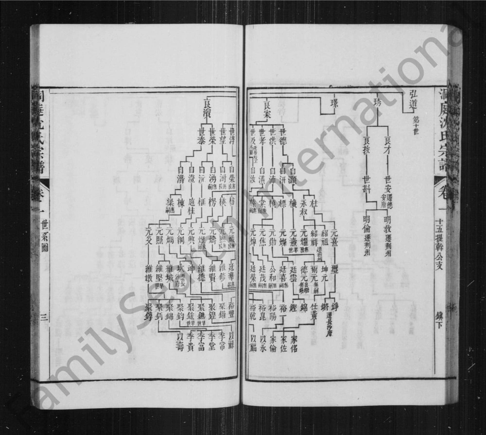 图片[5]-江苏苏州洞庭沈氏重修宗谱电子版PDF下载-中华家谱网
