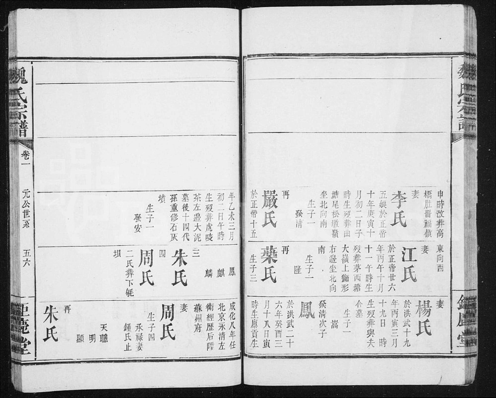 图片[7]-湖南浏阳魏氏重修宗谱（钜鹿堂，嘉庆25年本）电子版PDF下载-中华家谱网