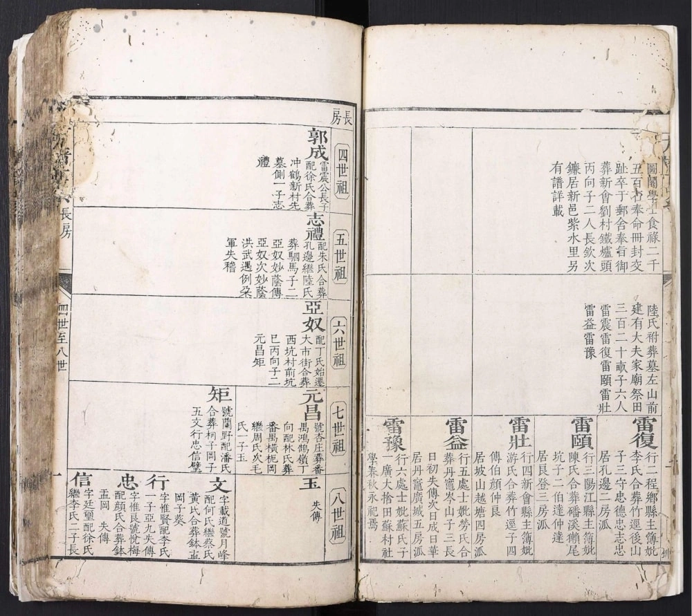 图片[4]-广东佛山南海区丹桂方谱电子版PDF下载-中华家谱网