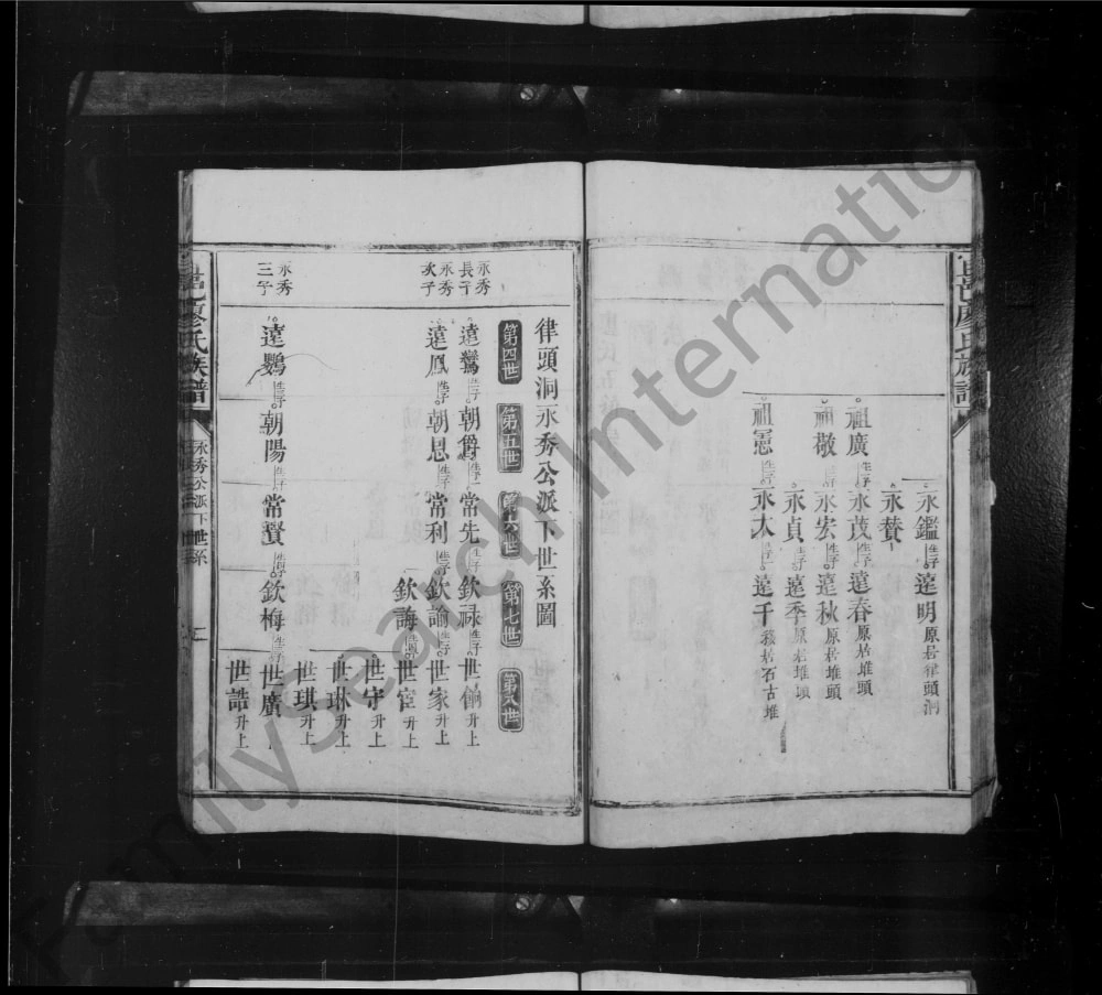 图片[6]-湖南郴州宜章县廖氏族谱电子版PDF下载-中华家谱网