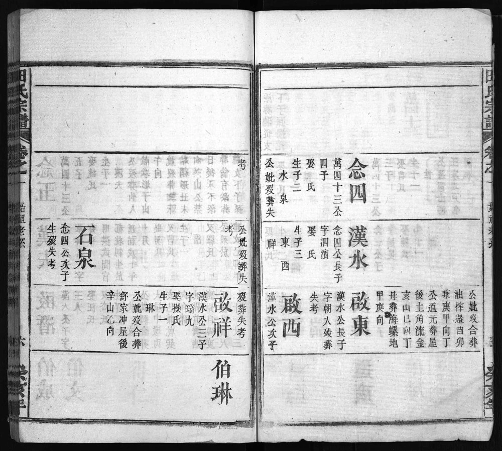 图片[7]-湖北黄冈蕲春久长山田氏宗谱电子版PDF下载-中华家谱网
