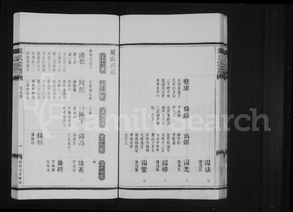 图片[5]-浙江温州平阳县戴氏宗谱电子版PDF下载-中华家谱网