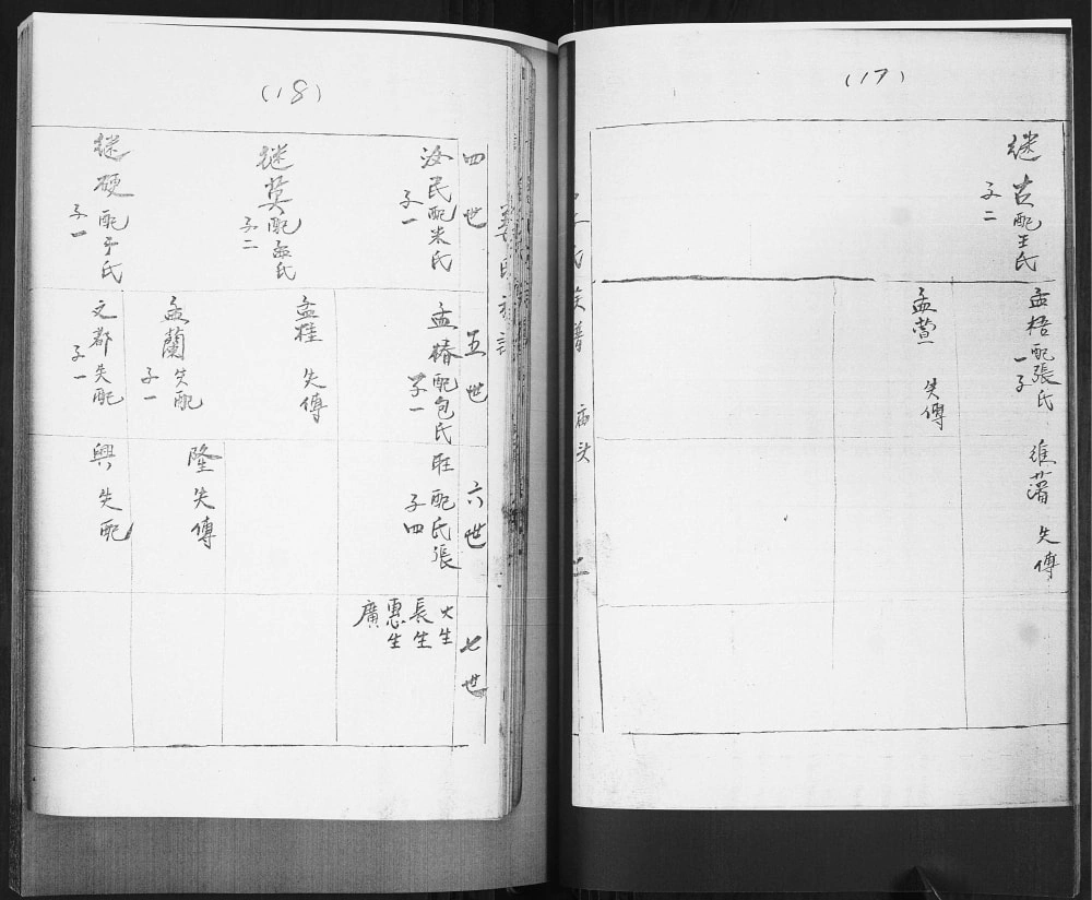 图片[7]-山东青岛即墨王村蒲湾头姜氏族谱电子版PDF下载-中华家谱网