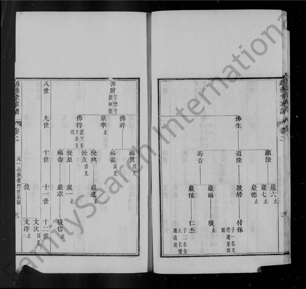 图片[3]-浙江建德颖川越荫堂汪氏家谱电子版PDF下载-中华家谱网