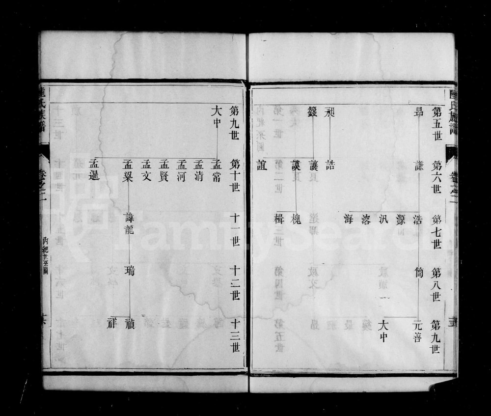 图片[4]-江苏丹阳云阳陆氏族谱电子版PDF下载-中华家谱网