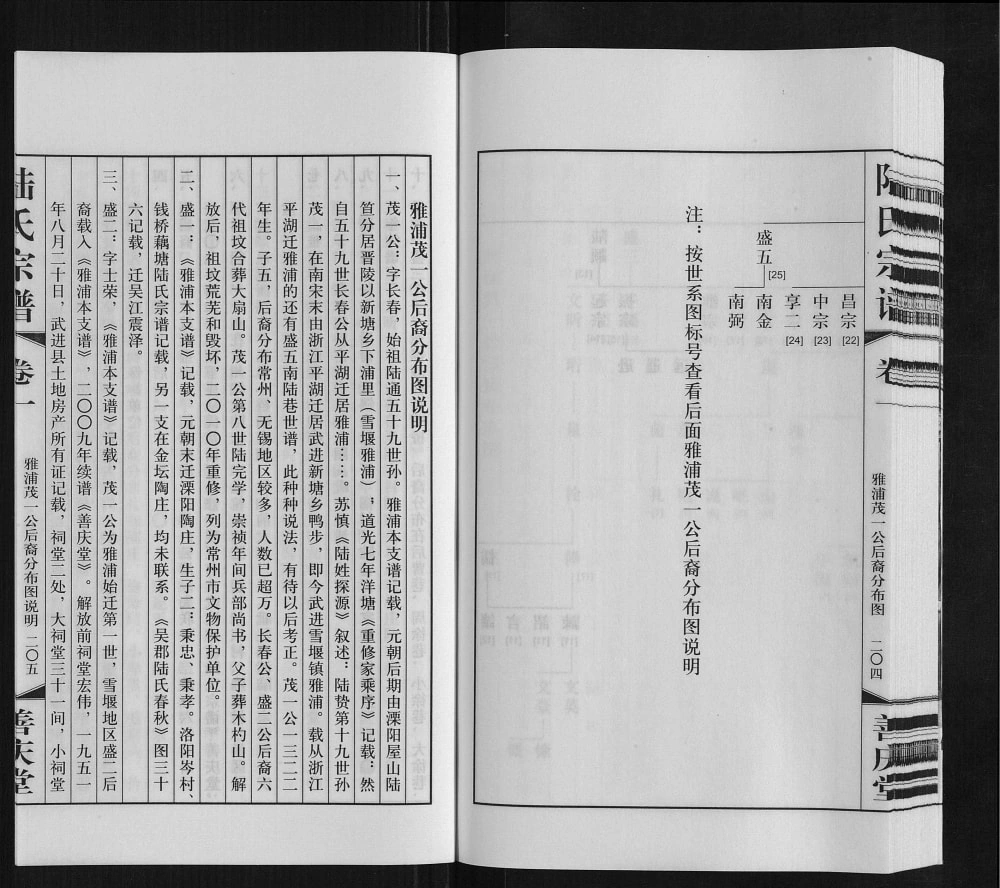 图片[6]-江苏常州毗陵雅浦陆氏宗谱（善庆堂）电子版PDF下载-中华家谱网