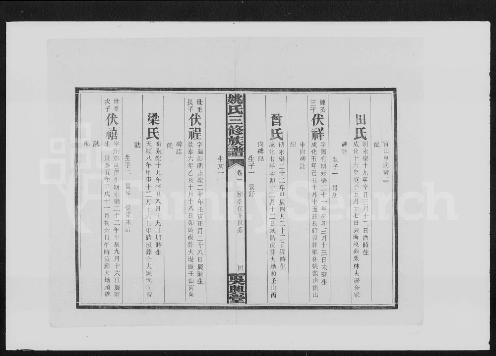 图片[7]-湖南益阳安化县姚氏三修族谱（吴兴堂）电子版PDF下载-中华家谱网