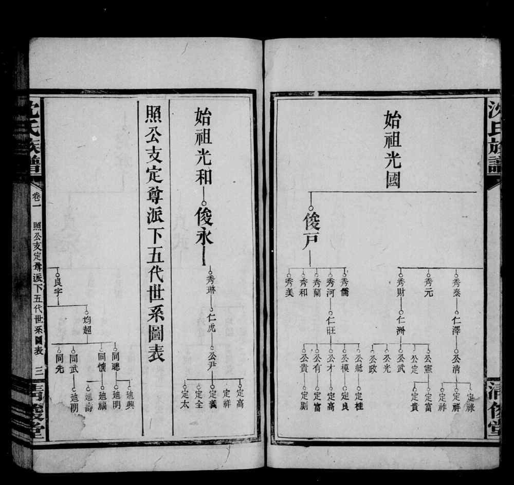图片[7]-湖南邵阳绥宁县沈氏族谱（清俊堂）电子版PDF下载-中华家谱网