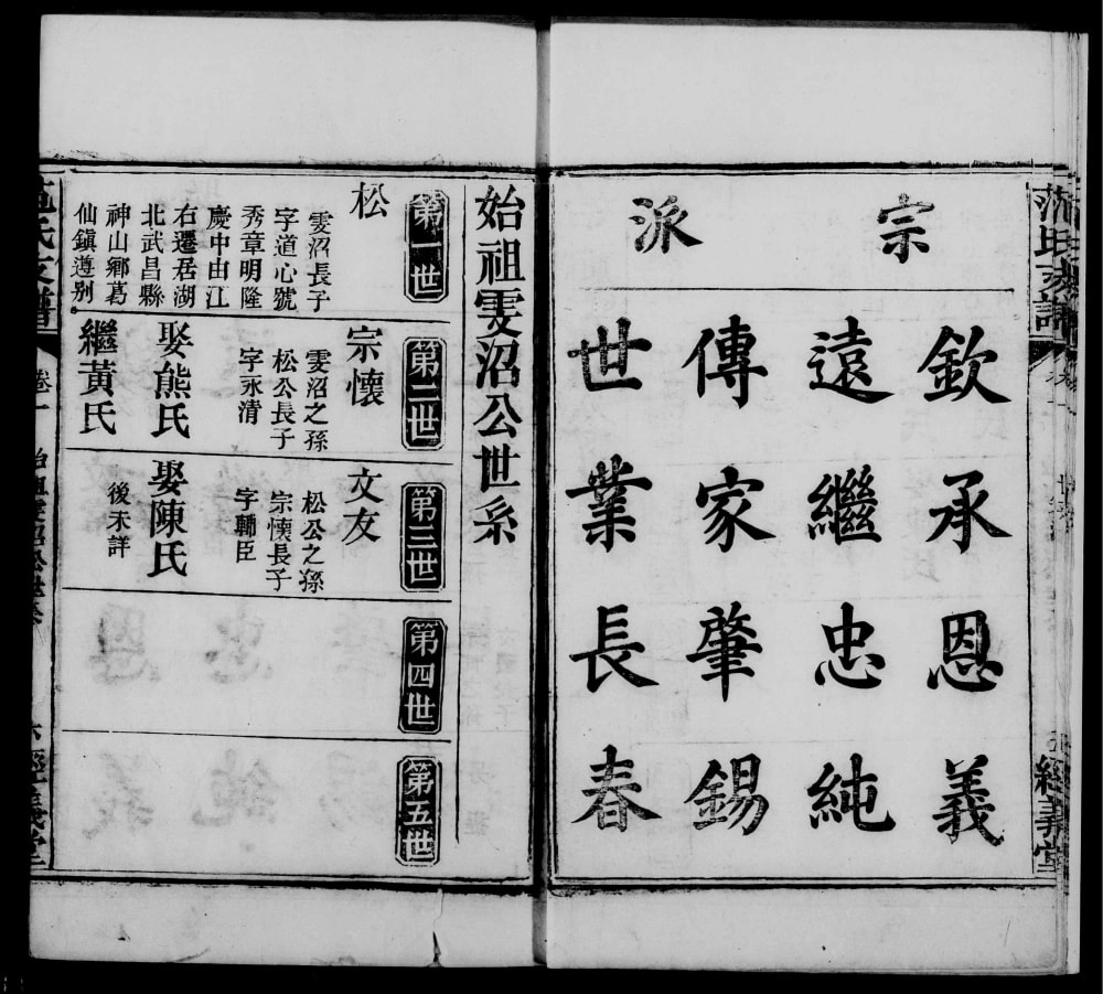 图片[3]-湖北鄂州华容区范氏支谱（经义堂）电子版PDF下载-中华家谱网